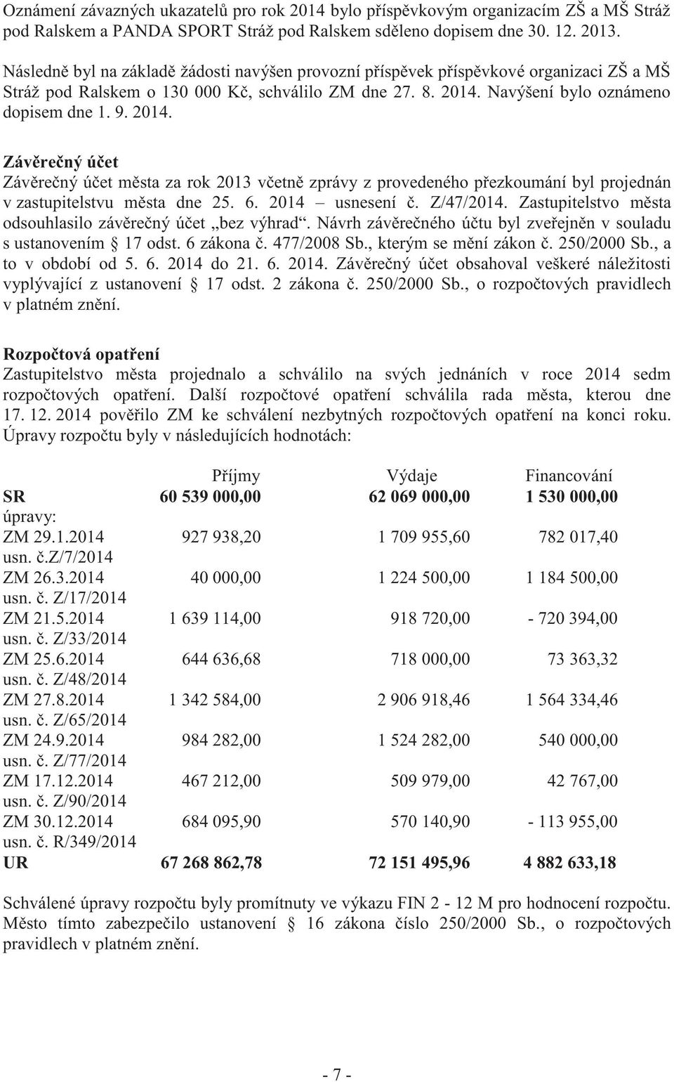 Navýšení bylo oznámeno dopisem dne 1. 9. 2014. Závěrečný účet Závěrečný účet města za rok 2013 včetně zprávy z provedeného přezkoumání byl projednán v zastupitelstvu města dne 25. 6. 2014 usnesení č.