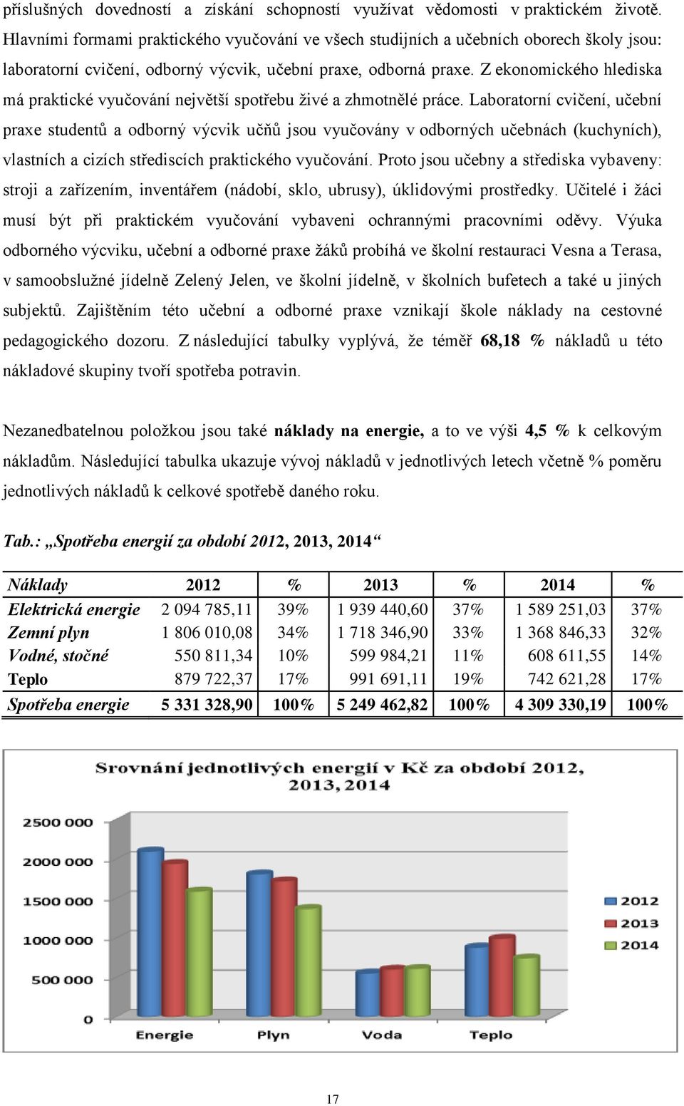 Z ekonomického hlediska má praktické vyučování největší spotřebu živé a zhmotnělé práce.