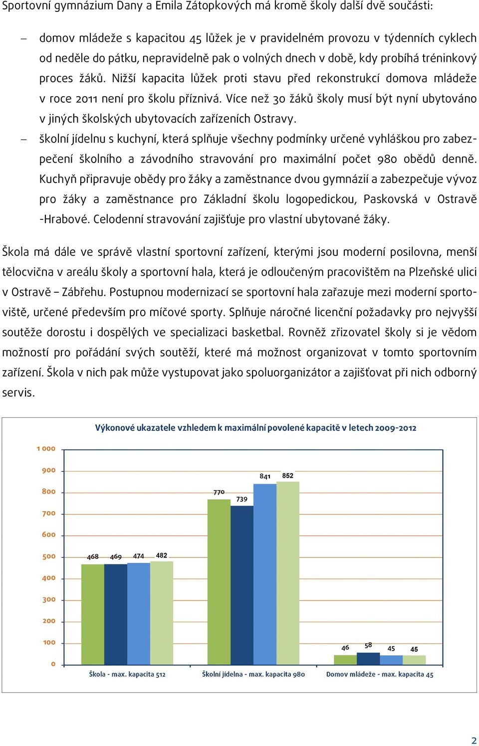 Více než 30 žáků školy musí být nyní ubytováno v jiných školských ubytovacích zařízeních Ostravy.