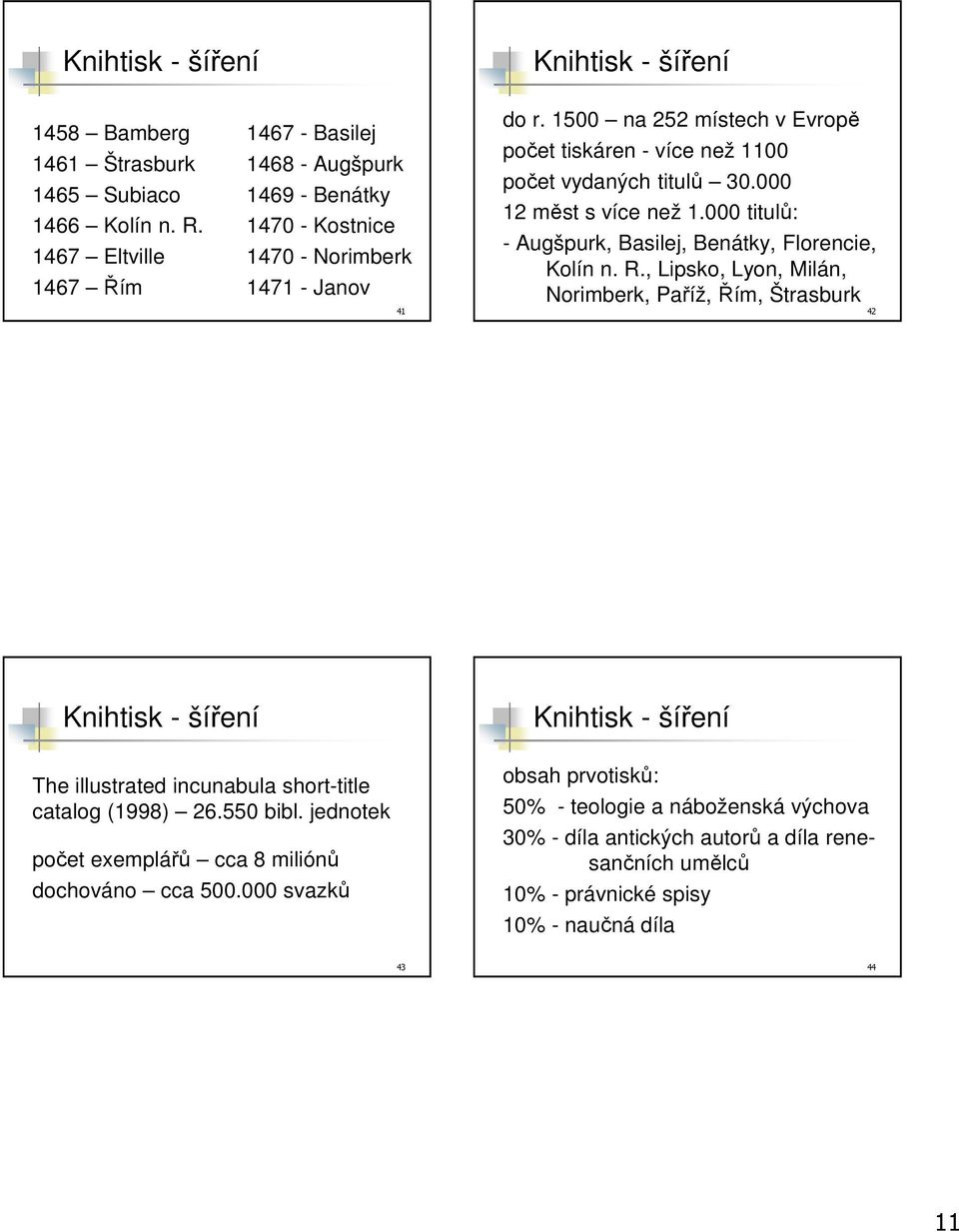 000 titulů: - Augšpurk, Basilej, Benátky, Florencie, Kolín n. R.