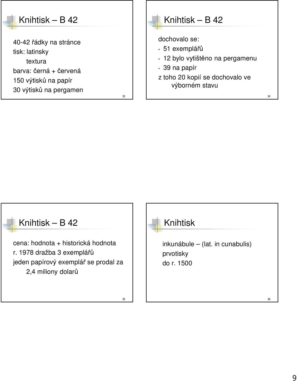 kopií se dochovalo ve výborném stavu 34 Knihtisk B 42 Knihtisk cena: hodnota + historická hodnota r.