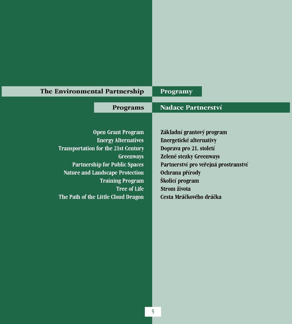 Life The Path of the Little Cloud Dragon Základní grantový program Energetické alternativy Doprava pro 21.