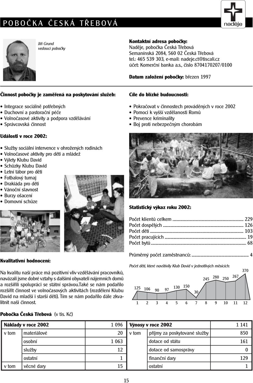 , èíslo 8704170207/0100 Datum založení poboèky: bøezen 1997 Èinnost poboèky je zamìøená na poskytování služeb: Integrace sociálnì potøebných Duchovní a pastoraèní péèe Volnoèasové aktivity a podpora