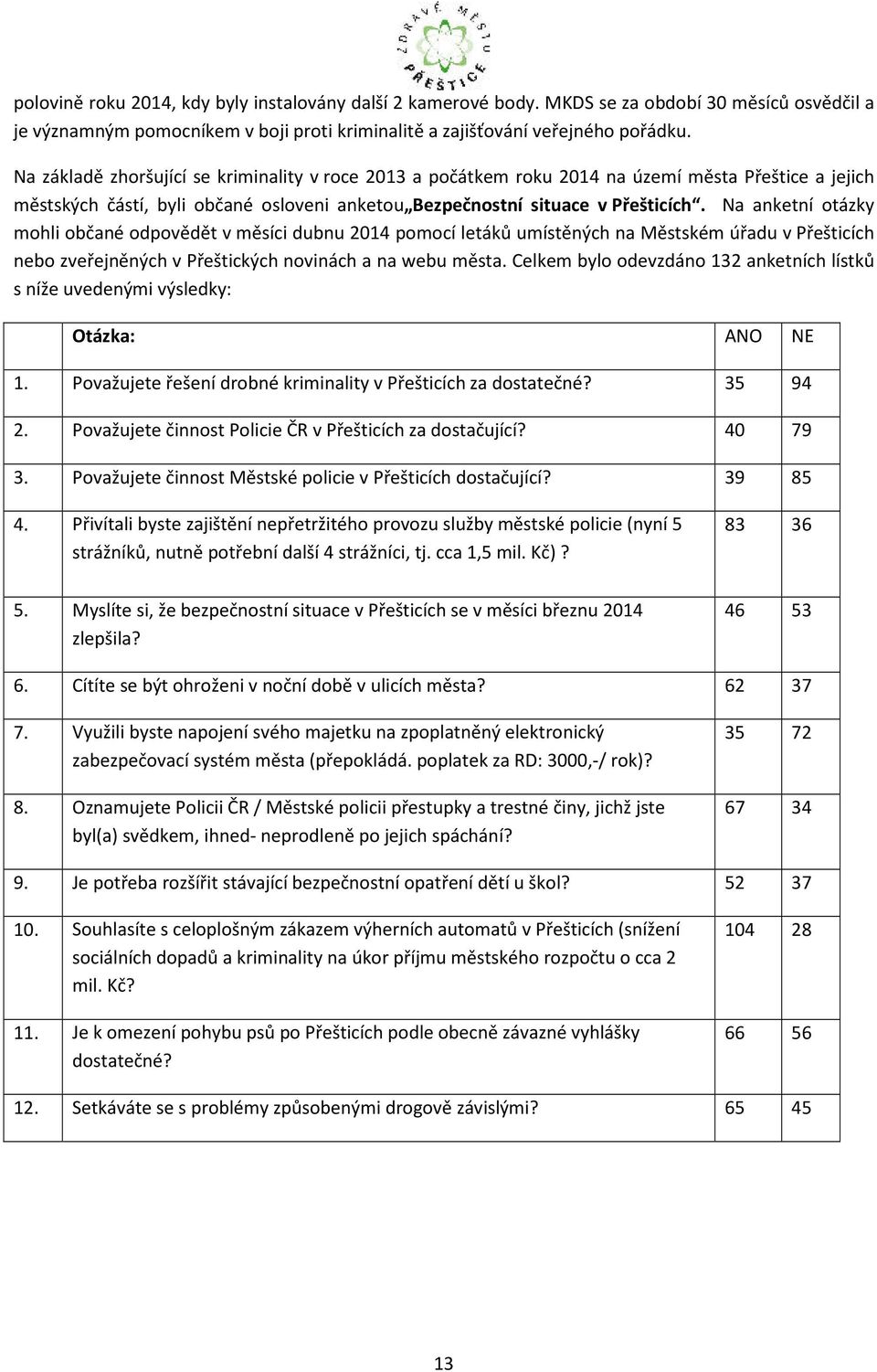 Na anketní otázky mohli občané odpovědět v měsíci dubnu 2014 pomocí letáků umístěných na Městském úřadu v Přešticích nebo zveřejněných v Přeštických novinách a na webu města.