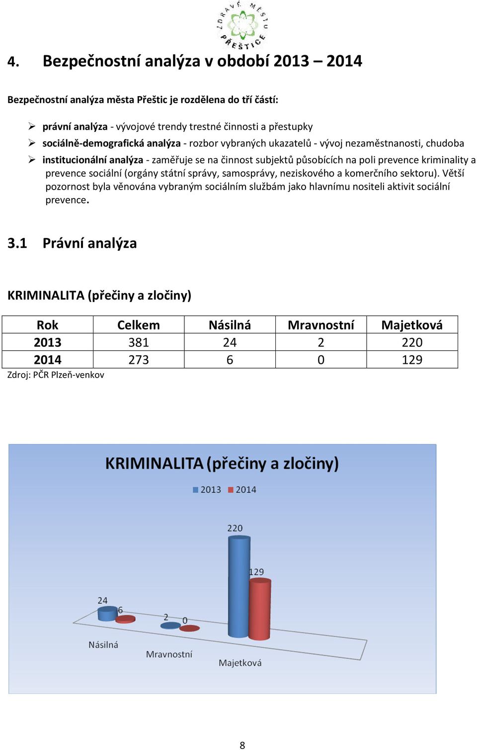 prevence kriminality a prevence sociální (orgány státní správy, samosprávy, neziskového a komerčního sektoru).