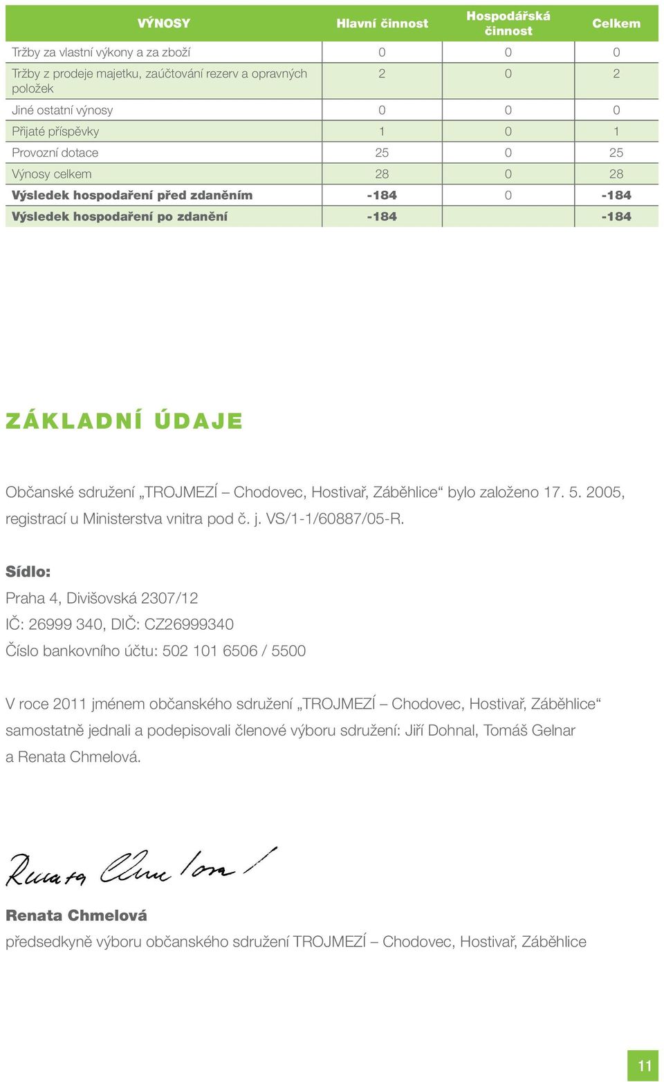 Chodovec, Hostivař, Záběhlice bylo založeno 17. 5. 2005, registrací u Ministerstva vnitra pod č. j. VS/1-1/60887/05-R.