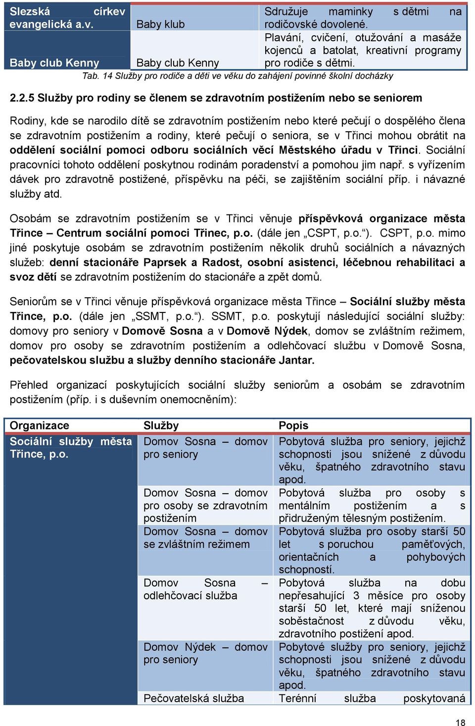 2.5 Služby pro rodiny se členem se zdravotním postižením nebo se seniorem Rodiny, kde se narodilo dítě se zdravotním postižením nebo které pečují o dospělého člena se zdravotním postižením a rodiny,