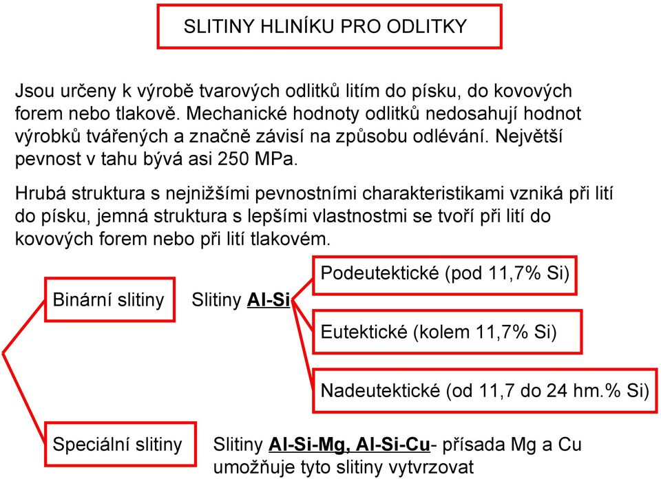 Hrubá struktura s nejnižšími pevnostními charakteristikami vzniká při lití do písku, jemná struktura s lepšími vlastnostmi se tvoří při lití do kovových forem nebo