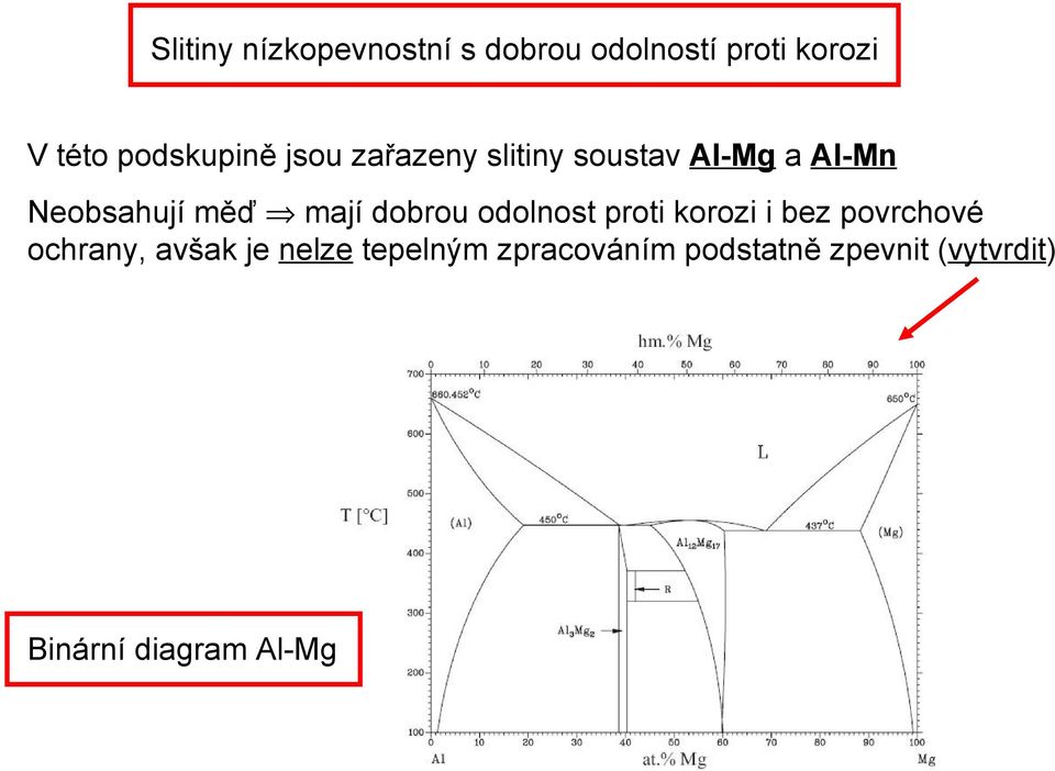 mají dobrou odolnost proti korozi i bez povrchové ochrany, avšak je