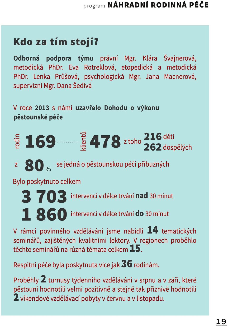 Dana Šedivá V roce 2013 s námi uzavřelo Dohodu o výkonu pěstounské péče 14 V rámci povinného vzdělávání jsme nabídli tematických seminářů, zajištěných kvalitními lektory.