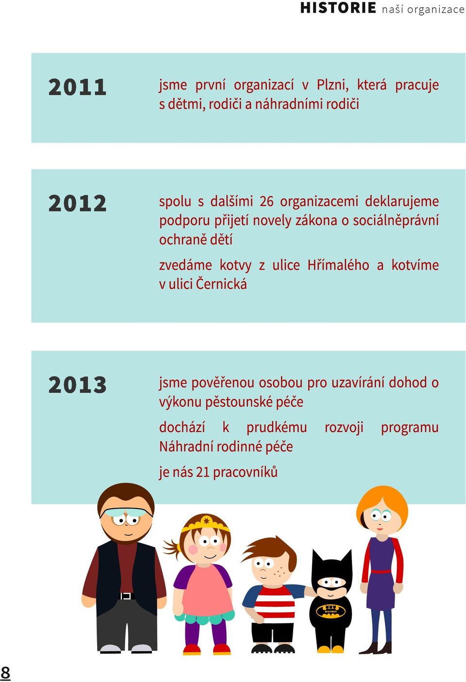 ochraně dětí zvedáme kotvy z ulice Hřímalého a kotvíme v ulici Černická 2013 jsme pověřenou osobou pro