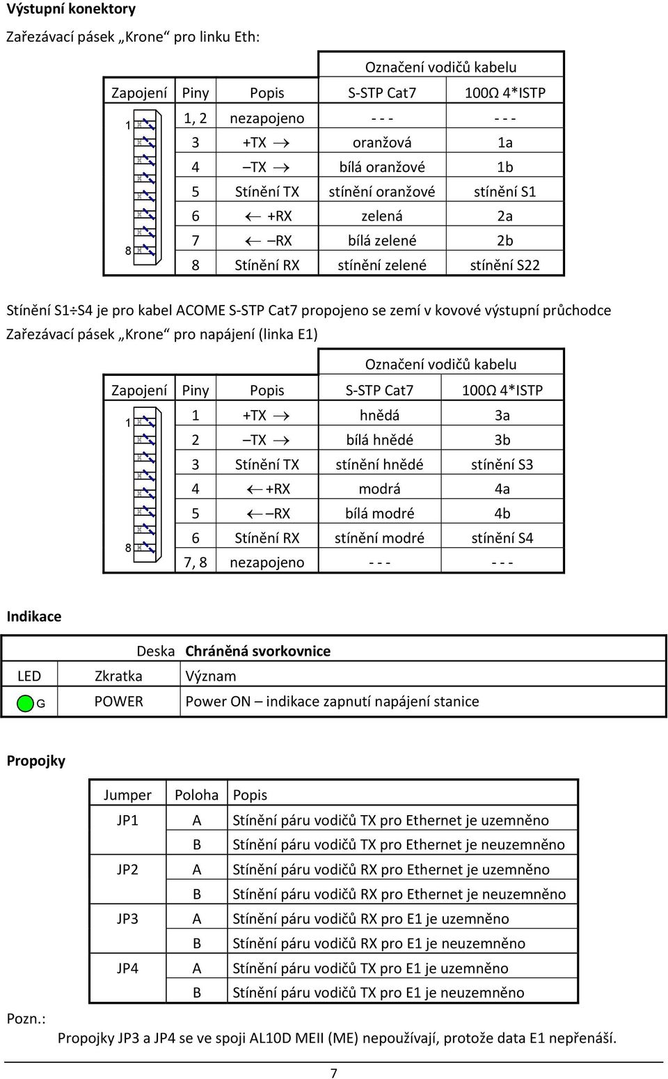 Zařezávací pásek Krone pro napájení (linka E1) Označení vodičů kabelu Zapojení Piny Popis S STP Cat7 100Ω 4*ISTP 1 8 1 +TX hnědá 3a 2 TX bílá hnědé 3b 3 Stínění TX stínění hnědé stínění S3 4 +RX