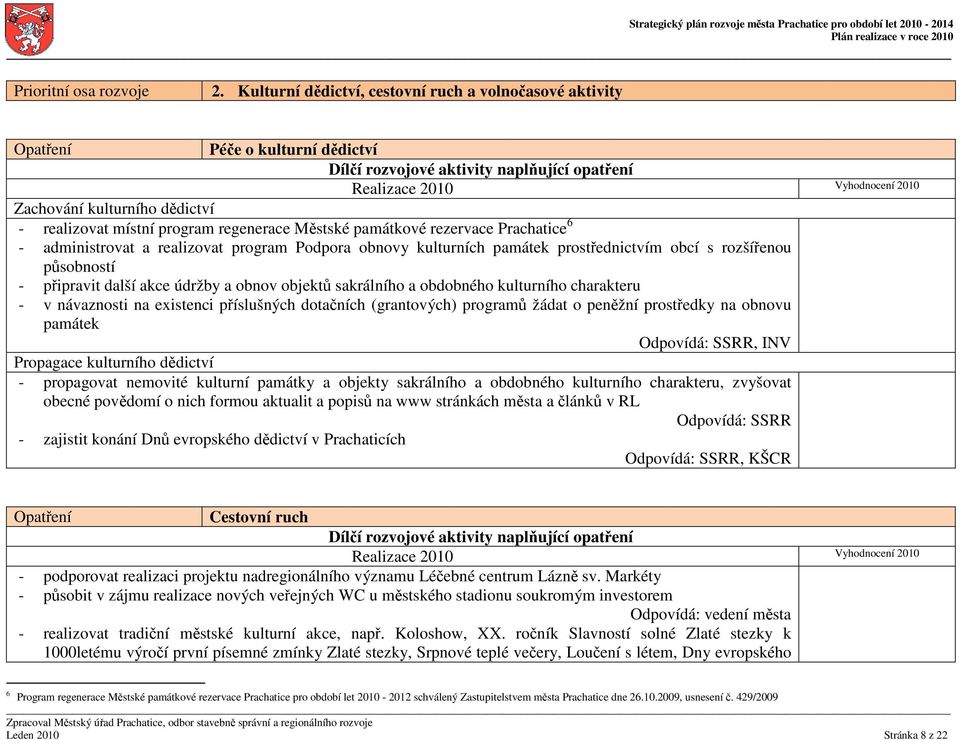 administrovat a realizovat program Podpora obnovy kulturních památek prostřednictvím obcí s rozšířenou působností - připravit další akce údržby a obnov objektů sakrálního a obdobného kulturního