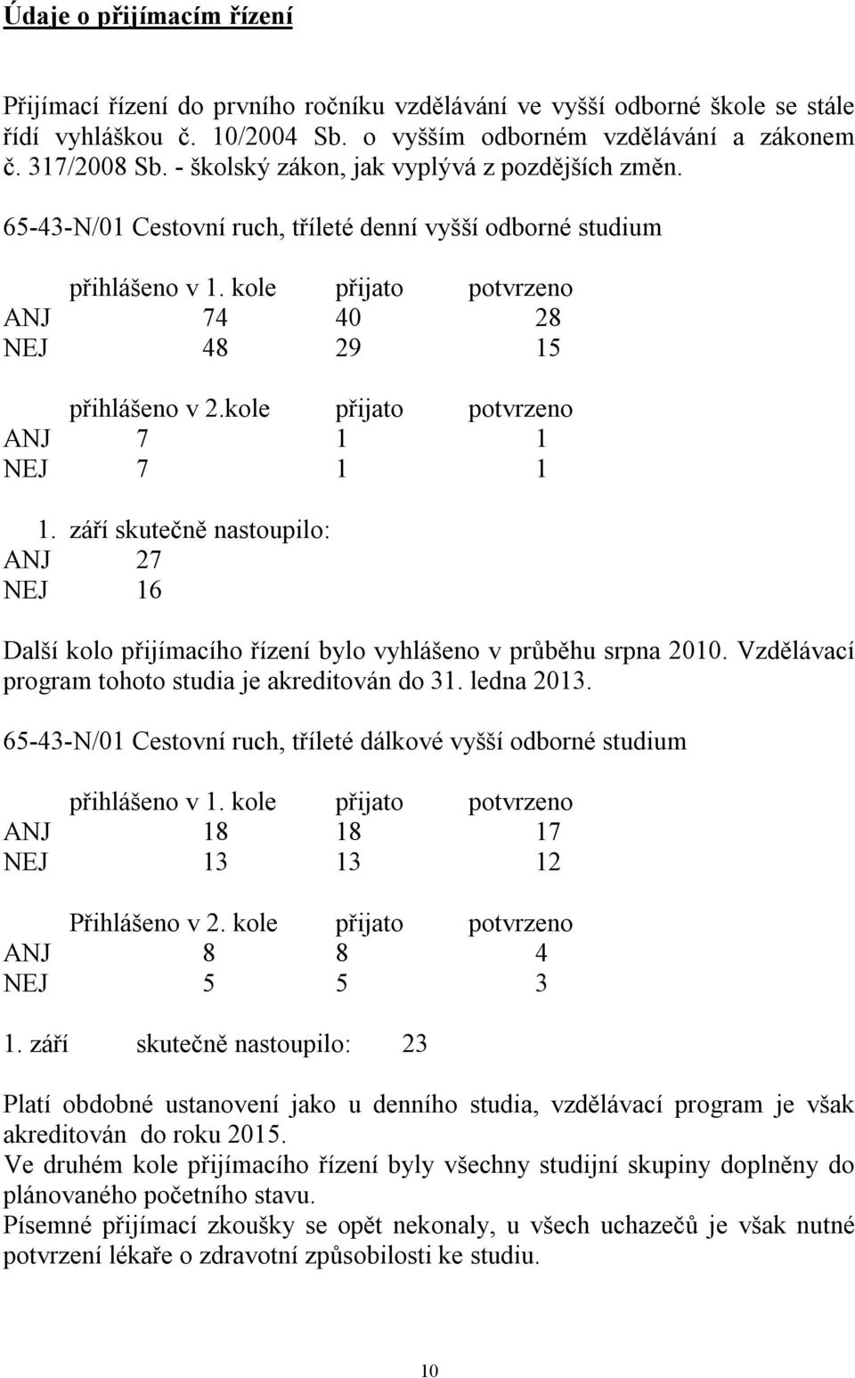 kole přijato potvrzeno ANJ 7 1 1 NEJ 7 1 1 1. září skutečně nastoupilo: ANJ 27 NEJ 16 Další kolo přijímacího řízení bylo vyhlášeno v průběhu srpna 2010.