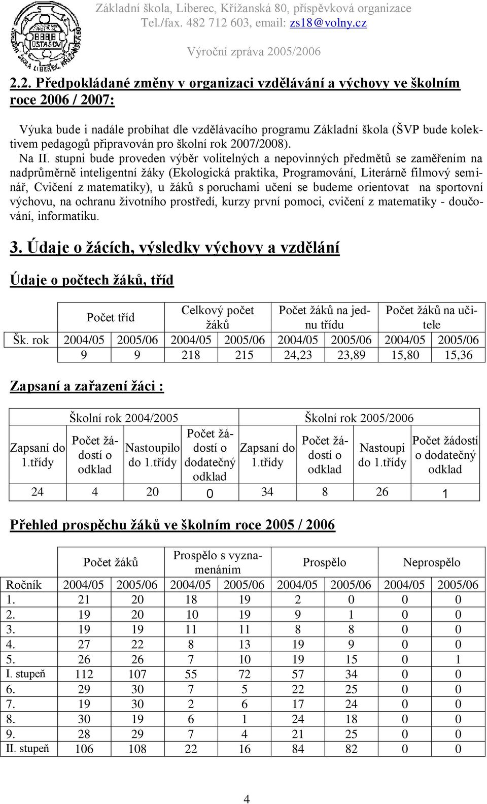 stupni bude proveden výběr volitelných a nepovinných předmětů se zaměřením na nadprůměrně inteligentní žáky (Ekologická praktika, Programování, Literárně filmový seminář, Cvičení z matematiky), u