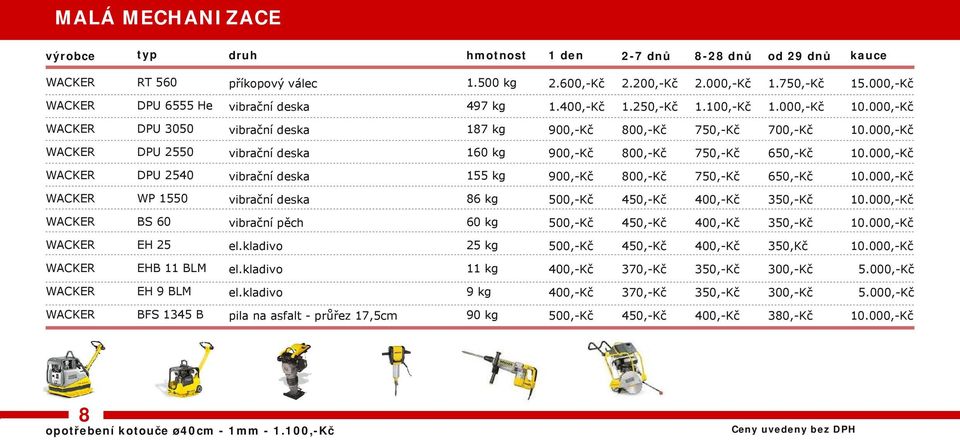 vibrační deska 155 kg 900,-Kč 800,-Kč 750,-Kč 650,-Kč WP 1550 vibrační deska 86 kg 450,-Kč BS 60 vibrační pěch 60 kg 450,-Kč EH 25 el.