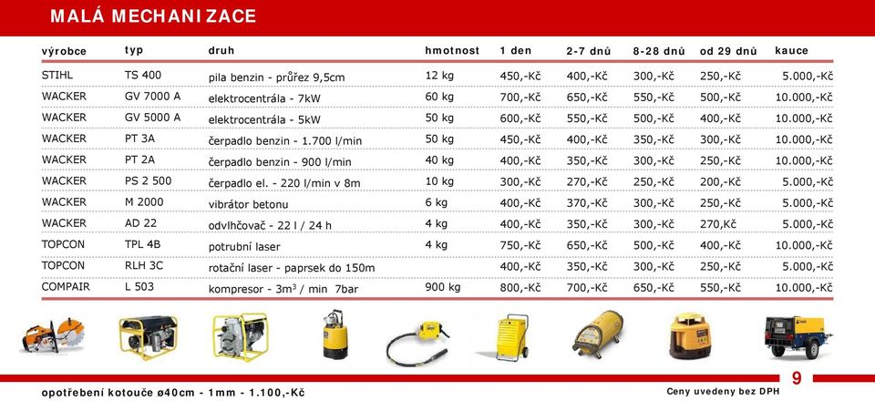 - 220 l/min v 8m 10 kg 270,-Kč 200,-Kč M 2000 vibrátor betonu 6 kg 370,-Kč AD 22 odvlhčovač - 22 l / 24 h 4 kg 270,Kč TOPCON TPL 4B potrubní laser 4 kg 750,-Kč