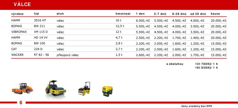 4,7 t 1.700,-Kč 1. BOMAG BW 100 válec 2,8 t 1.600,-Kč 1.