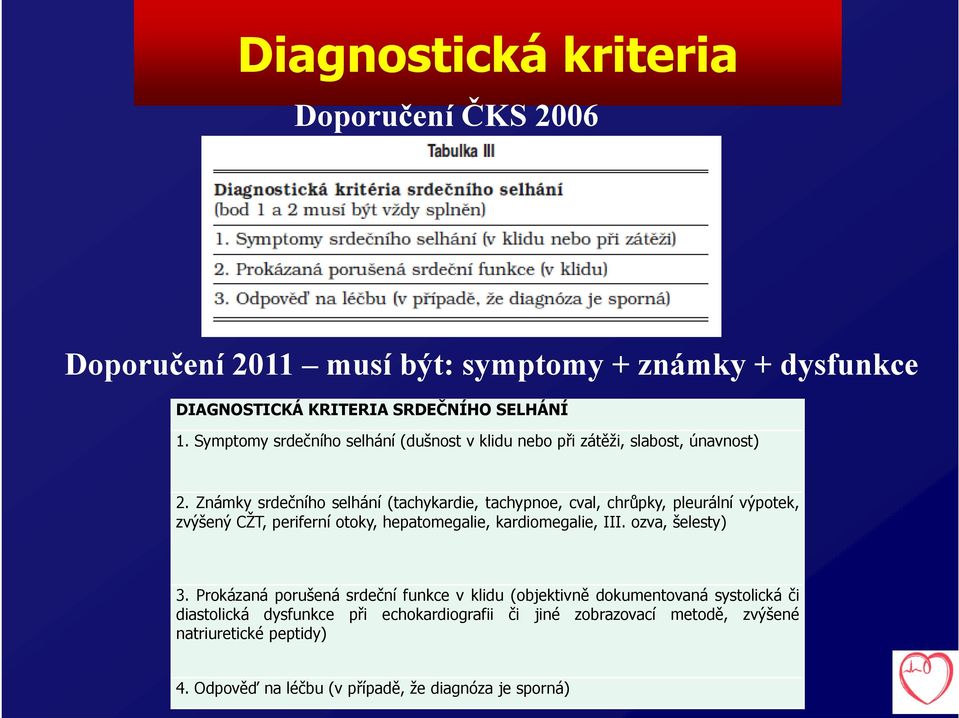 Známky srdečního selhání (tachykardie, tachypnoe, cval, chrůpky, pleurální výpotek, zvýšený CŽT, periferní otoky, hepatomegalie, kardiomegalie, III.