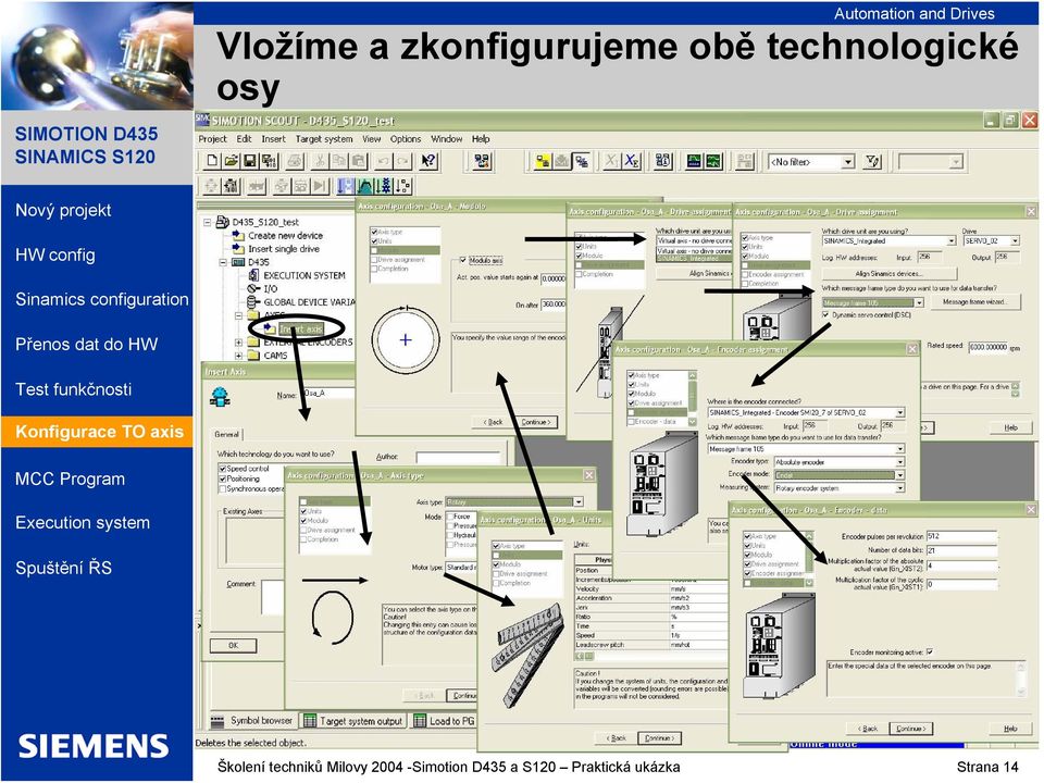 axis Školení techniků Milovy 2004