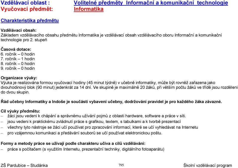 ročník 0 hodin Organizace výuky: Výuka je realizována formou vyučovací hodiny (45 minut týdně) v učebně informatiky, může být rovněž zařazena jako dvouhodinový blok (90 minut) jedenkrát za 14 dní.