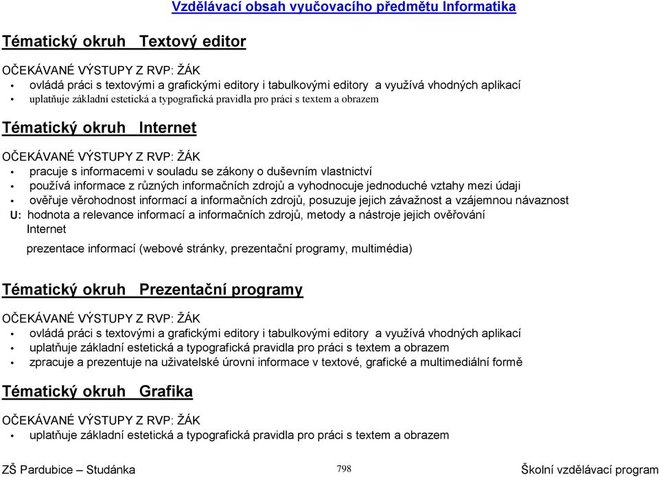 zdrojů a vyhodnocuje jednoduché vztahy mezi údaji ověřuje věrohodnost informací a informačních zdrojů, posuzuje jejich závažnost a vzájemnou návaznost U: hodnota a relevance informací a informačních