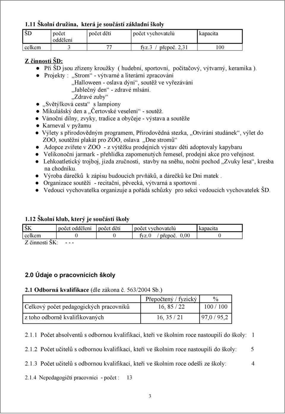 Projekty : Strom - výtvarné a literární zpracování Halloween - oslava dýní, soutěž ve vyřezávání Jablečný den - zdravé mlsání.