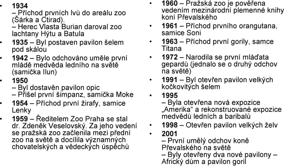 pavilon opic Přišel první šimpanz, samička Moke 1954 Příchod první žirafy, samice Lenky 1959 Ředitelem Zoo Praha se stal dr. Zdeněk Veselovský.