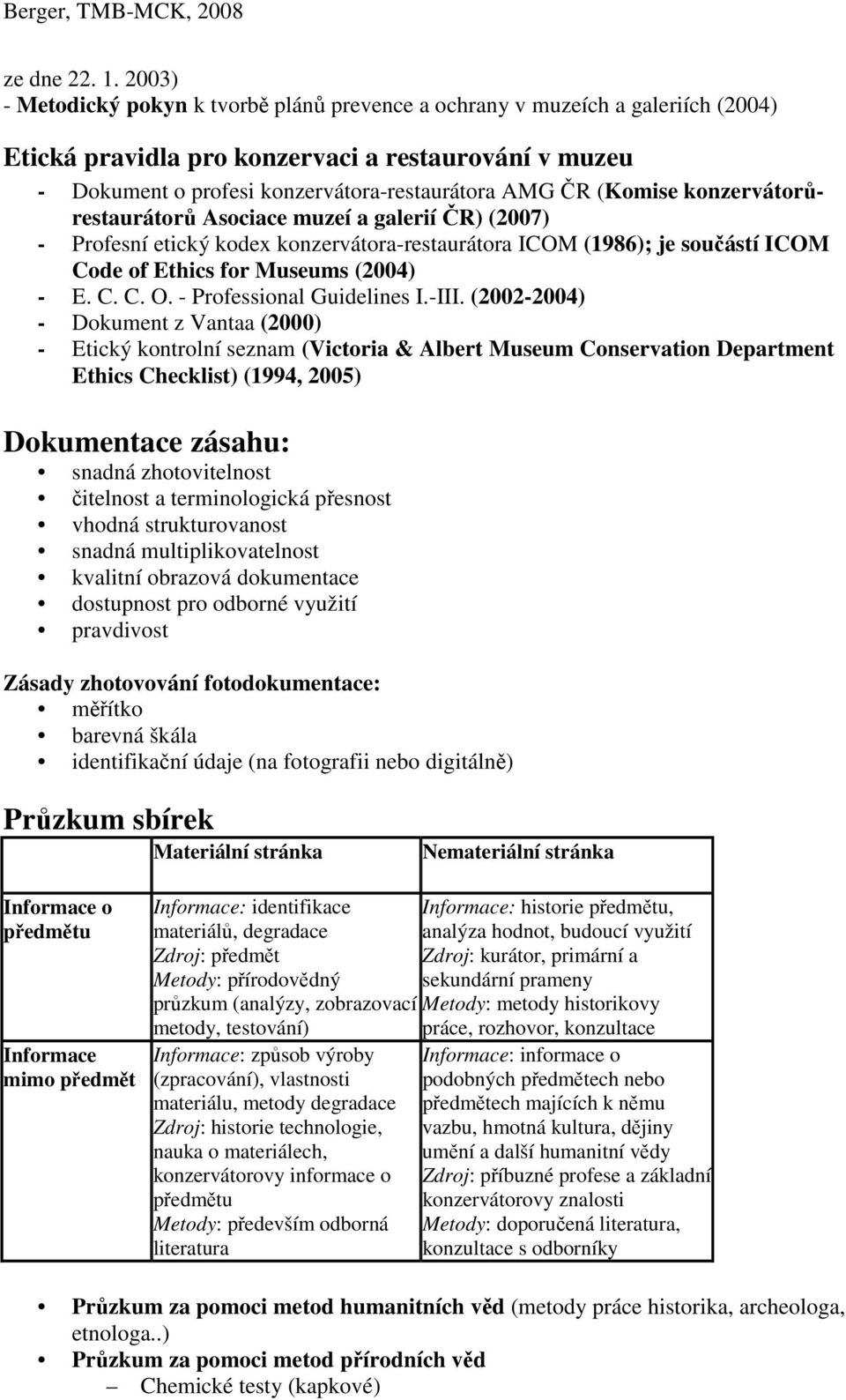 (Komise konzervátorůrestaurátorů Asociace muzeí a galerií ČR) (2007) - Profesní etický kodex konzervátora-restaurátora ICOM (1986); je součástí ICOM Code of Ethics for Museums (2004) - E. C. C. O.