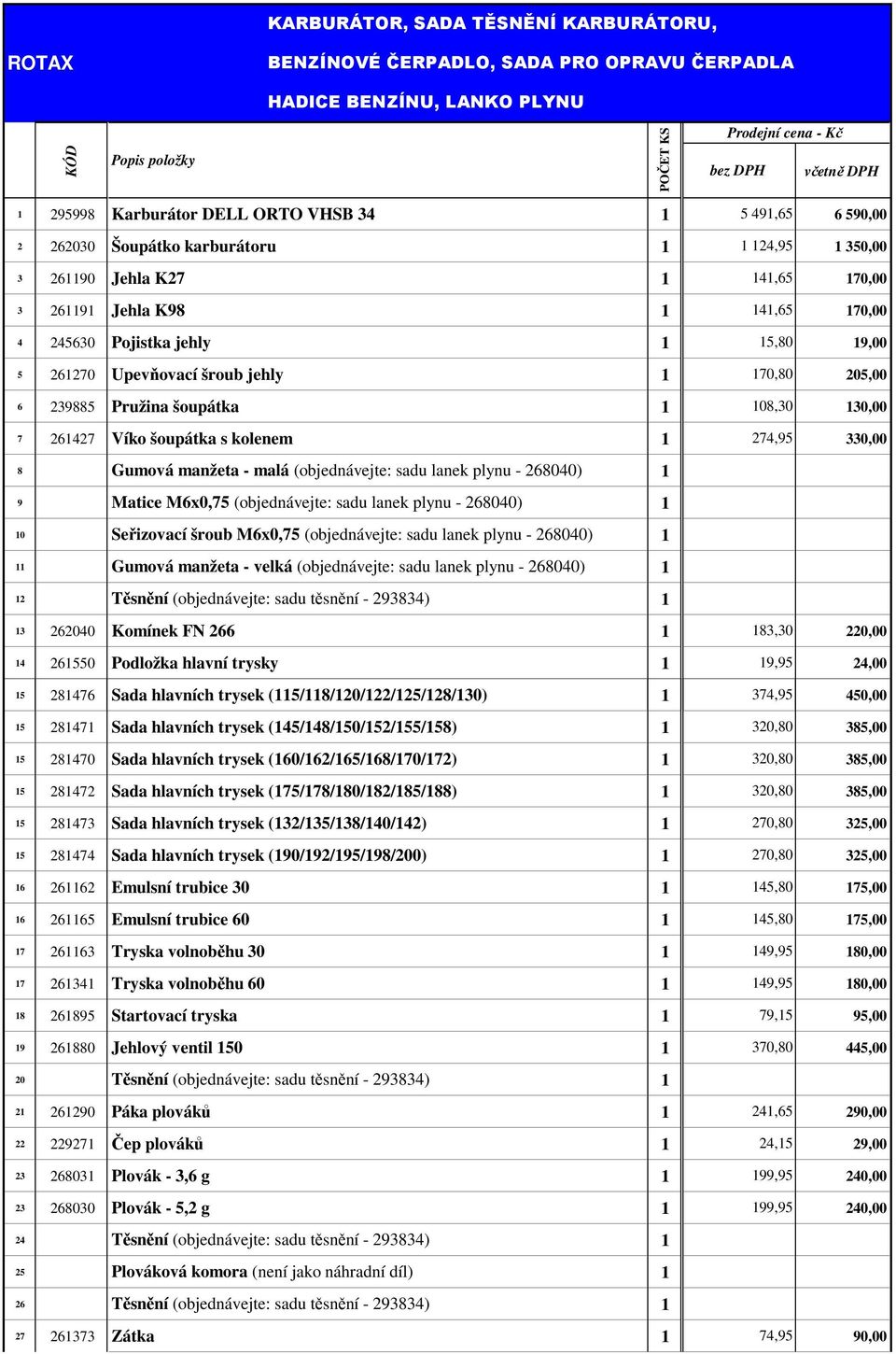 15,80 19,00 5 261270 Upevňovací šroub jehly 1 170,80 205,00 6 239885 Pružina šoupátka 1 108,30 130,00 7 261427 Víko šoupátka s kolenem 1 274,95 330,00 Gumová manžeta - malá (objednávejte: sadu lanek