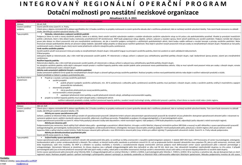 2 budou zaměřeny na projekty realizované na území správního obvodu obcí s rozšířenou působností, kde se nacházejí sociálně vyloučené lokality.