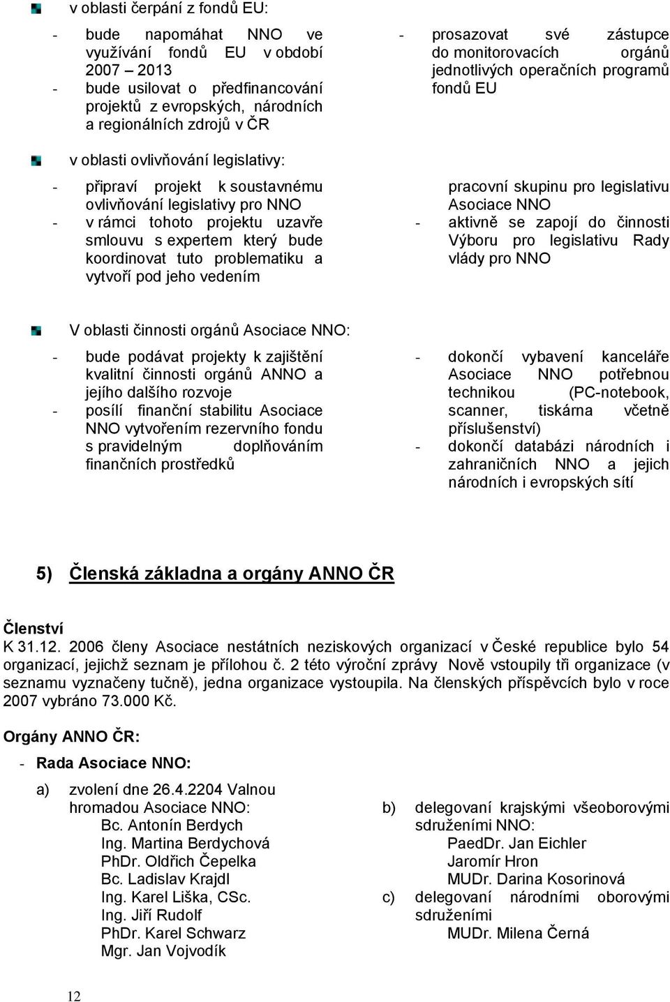 zástupce d mnitrvacích rgánů jedntlivých peračních prgramů fndů EU pracvní skupinu pr legislativu Asciace NNO - aktivně se zapjí d činnsti Výbru pr legislativu Rady vlády pr NNO V blasti činnsti