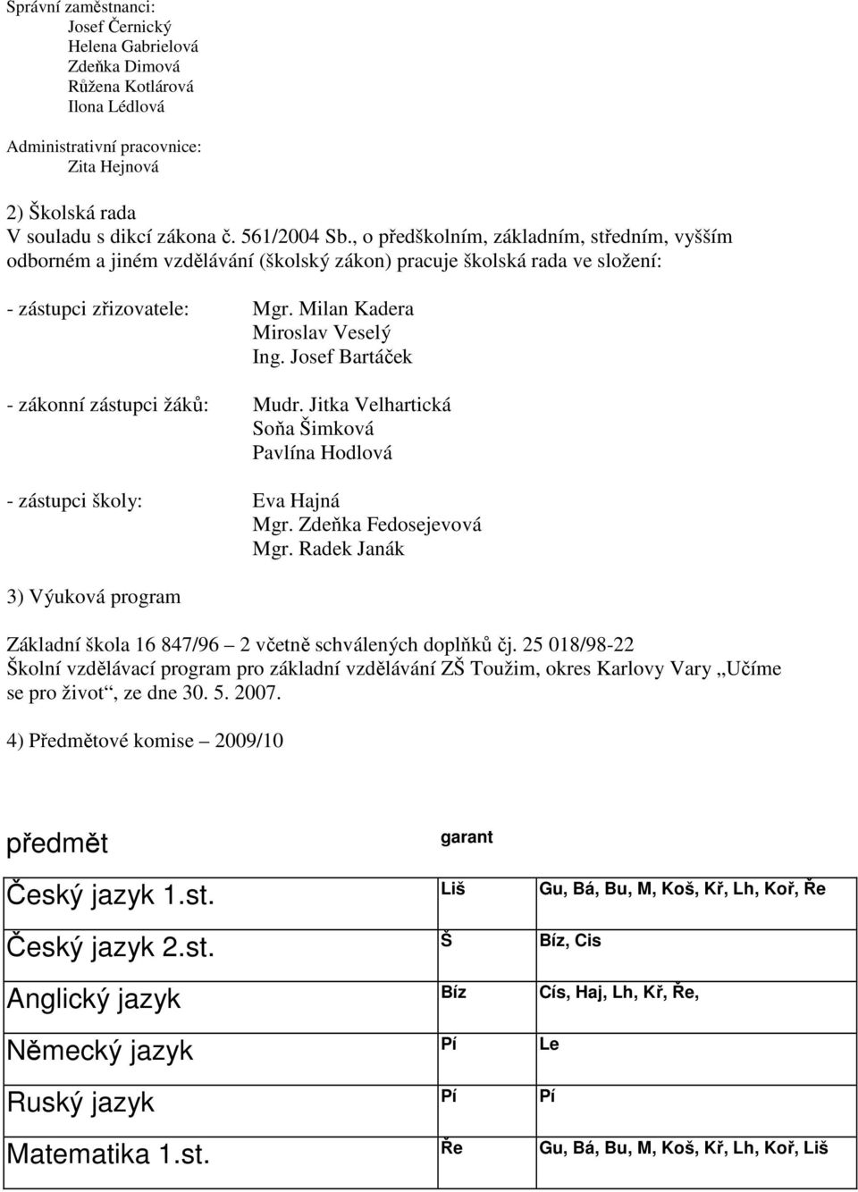 Josef Bartáček - zákonní zástupci žáků: Mudr. Jitka Velhartická Soňa Šimková Pavlína Hodlová - zástupci školy: Eva Hajná Mgr. Zdeňka Fedosejevová Mgr.