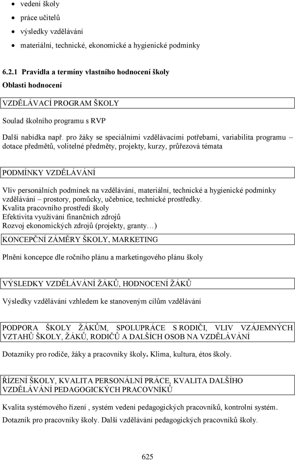 pro žáky se speciálními vzdělávacími potřebami, variabilita programu dotace předmětů, volitelné předměty, projekty, kurzy, průřezová témata PODMÍNKY VZDĚLÁVÁNÍ Vliv personálních podmínek na