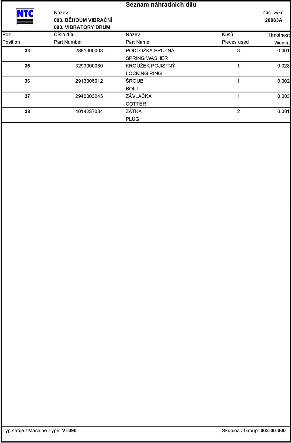 8 0,001 SPRING 35 3293000080 KROUŽEK POJISTNÝ 1 0,028 LOCKING RING 36 2913006012 ŠROUB 1 0,002