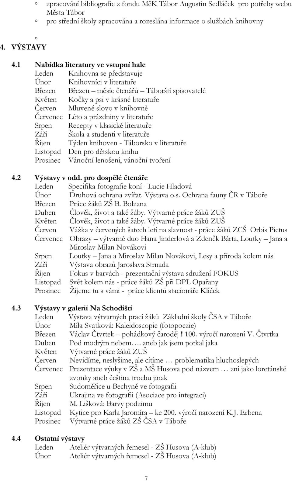 slovo v knihovně Červenec Léto a prázdniny v literatuře Srpen Recepty v klasické literatuře Září Škola a studenti v literatuře Říjen Týden knihoven - Táborsko v literatuře Listopad Den pro dětskou