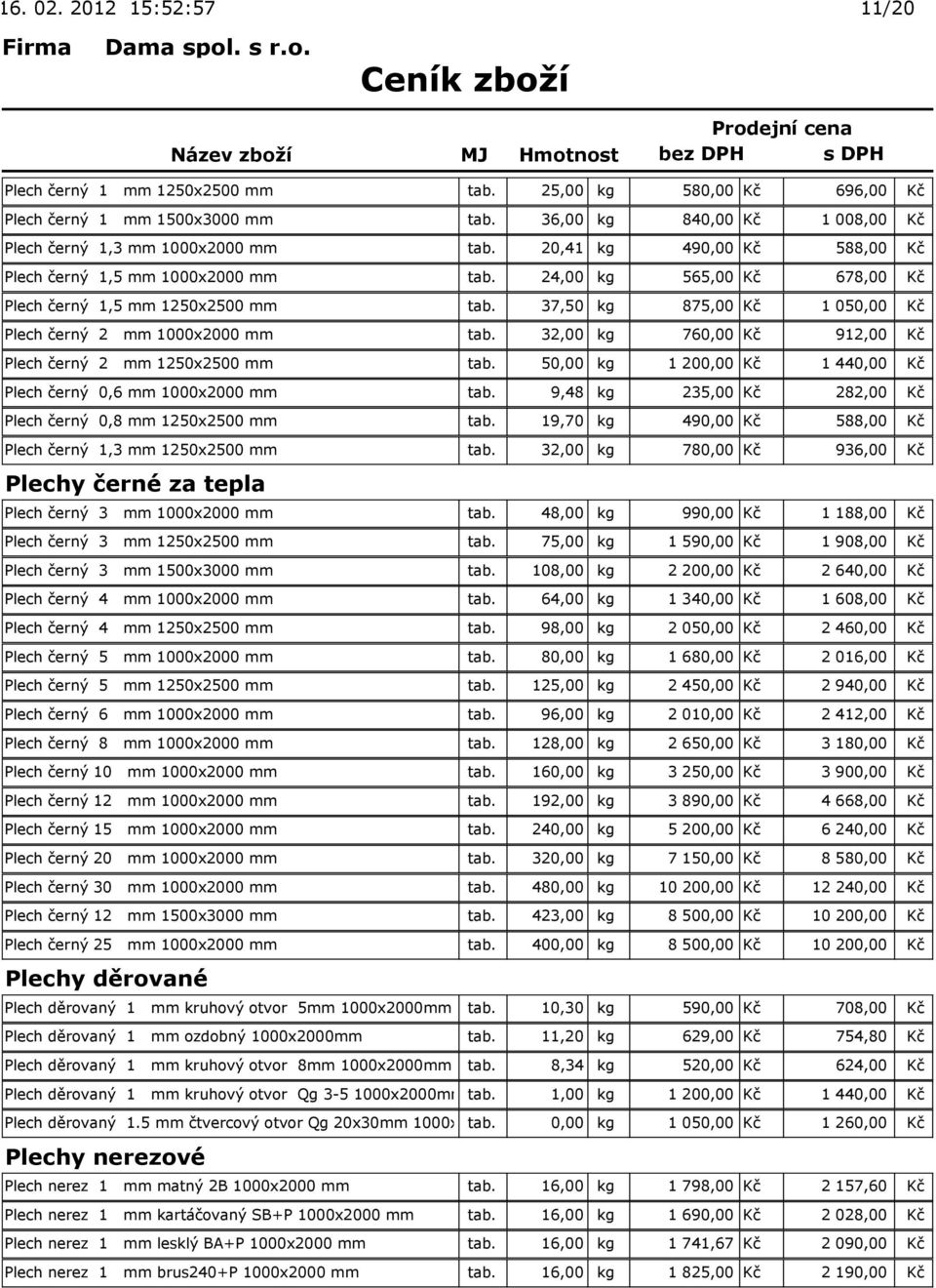 32,00 kg 760,00 Kč 912,00 Kč Plech černý 2 mm 1250x2500 mm tab. 50,00 kg 1 200,00 Kč 1 440,00 Kč Plech černý 0,6 mm 1000x2000 mm tab. 9,48 kg 235,00 Kč 282,00 Kč Plech černý 0,8 mm 1250x2500 mm tab.