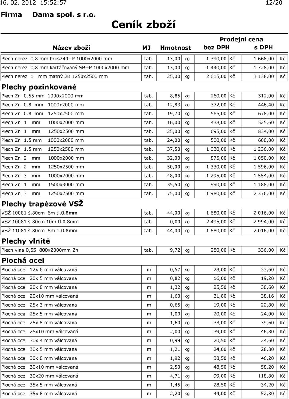 8,85 kg 260,00 Kč 312,00 Kč Plech Zn 0.8 mm 1000x2000 mm tab. 12,83 kg 372,00 Kč 446,40 Kč Plech Zn 0.8 mm 1250x2500 mm tab. 19,70 kg 565,00 Kč 678,00 Kč Plech Zn 1 mm 1000x2000 mm tab.