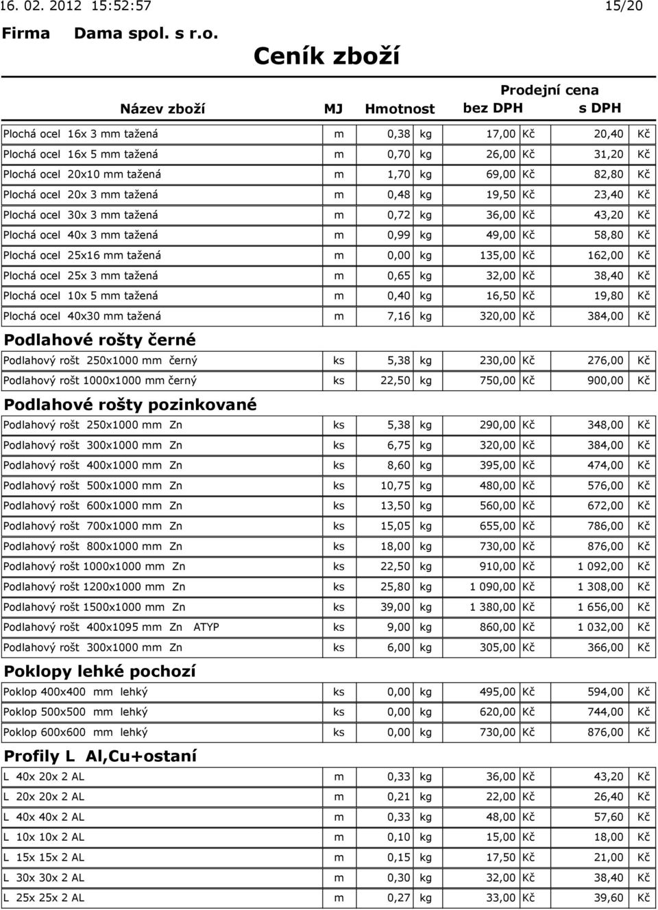 20x 3 mm tažená m 0,48 kg 19,50 Kč 23,40 Kč Plochá ocel 30x 3 mm tažená m 0,72 kg 36,00 Kč 43,20 Kč Plochá ocel 40x 3 mm tažená m 0,99 kg 49,00 Kč 58,80 Kč Plochá ocel 25x16 mm tažená m 0,00 kg