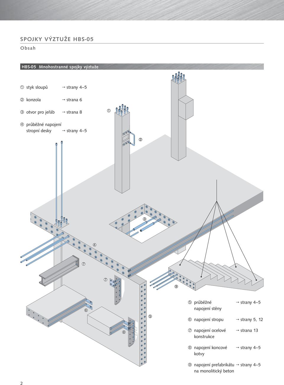 4 5 napojení stěny napojení stropu strany 5, 12 napojení ocelové strana 13