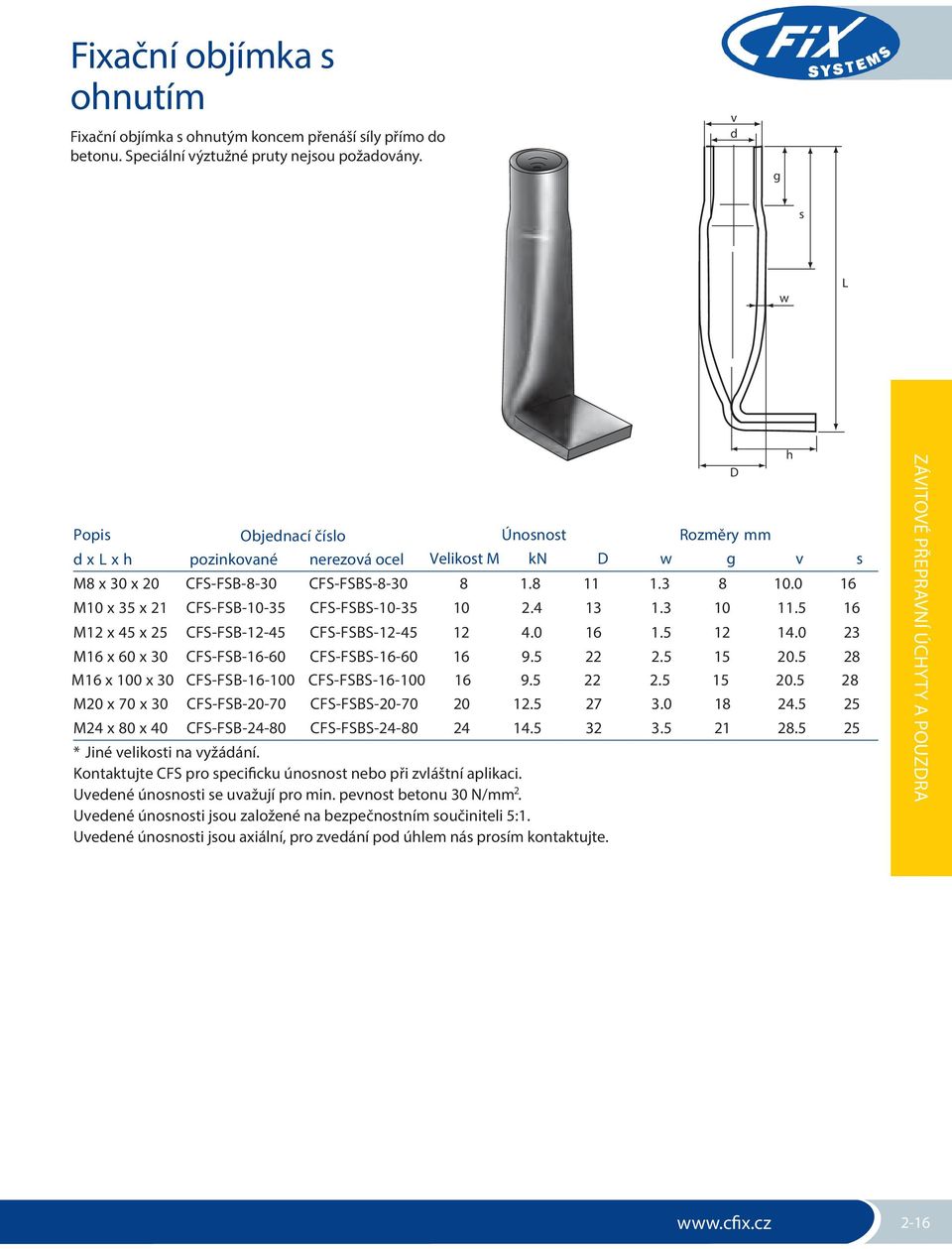 0 16 M10 x 35 x 21 CFS-FSB-10-35 CFS-FSBS-10-35 10 2.4 13 1.3 10 11.5 16 M12 x 45 x 25 CFS-FSB-12-45 CFS-FSBS-12-45 12 4.0 16 1.5 12 14.0 23 M16 x 60 x 30 CFS-FSB-16-60 CFS-FSBS-16-60 16 9.5 22 2.