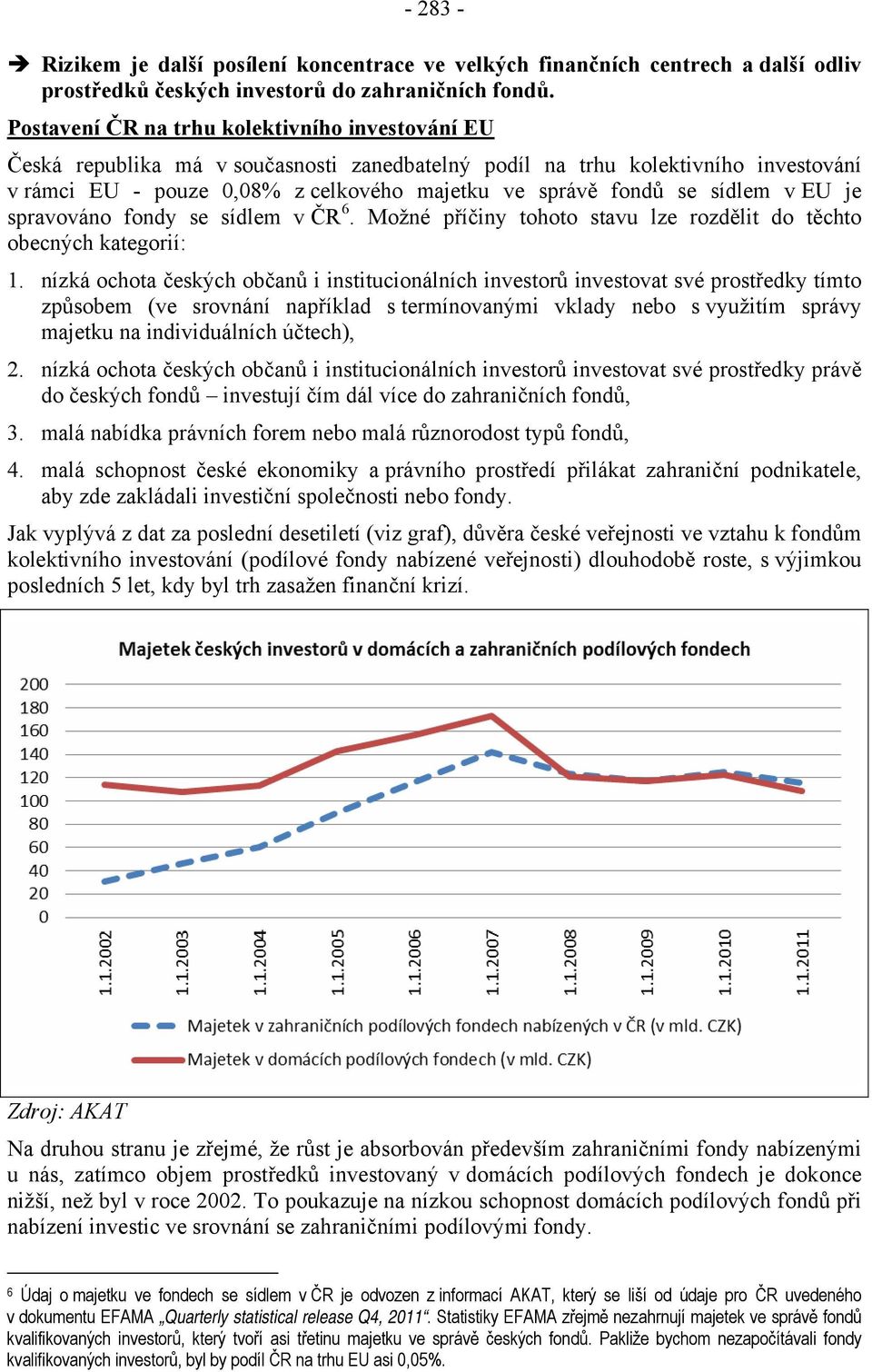 sídlem v EU je spravováno fondy se sídlem v ČR 6. Možné příčiny tohoto stavu lze rozdělit do těchto obecných kategorií: 1.