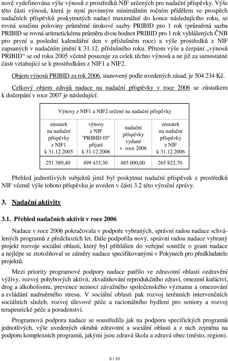 úrokové sazby PRIBID pro 1 rok (průměrná sazba PRIBID se rovná aritmetickému průměru dvou hodnot PRIBID pro 1 rok vyhlášených ČNB pro první a poslední kalendářní den v příslušném roce) a výše