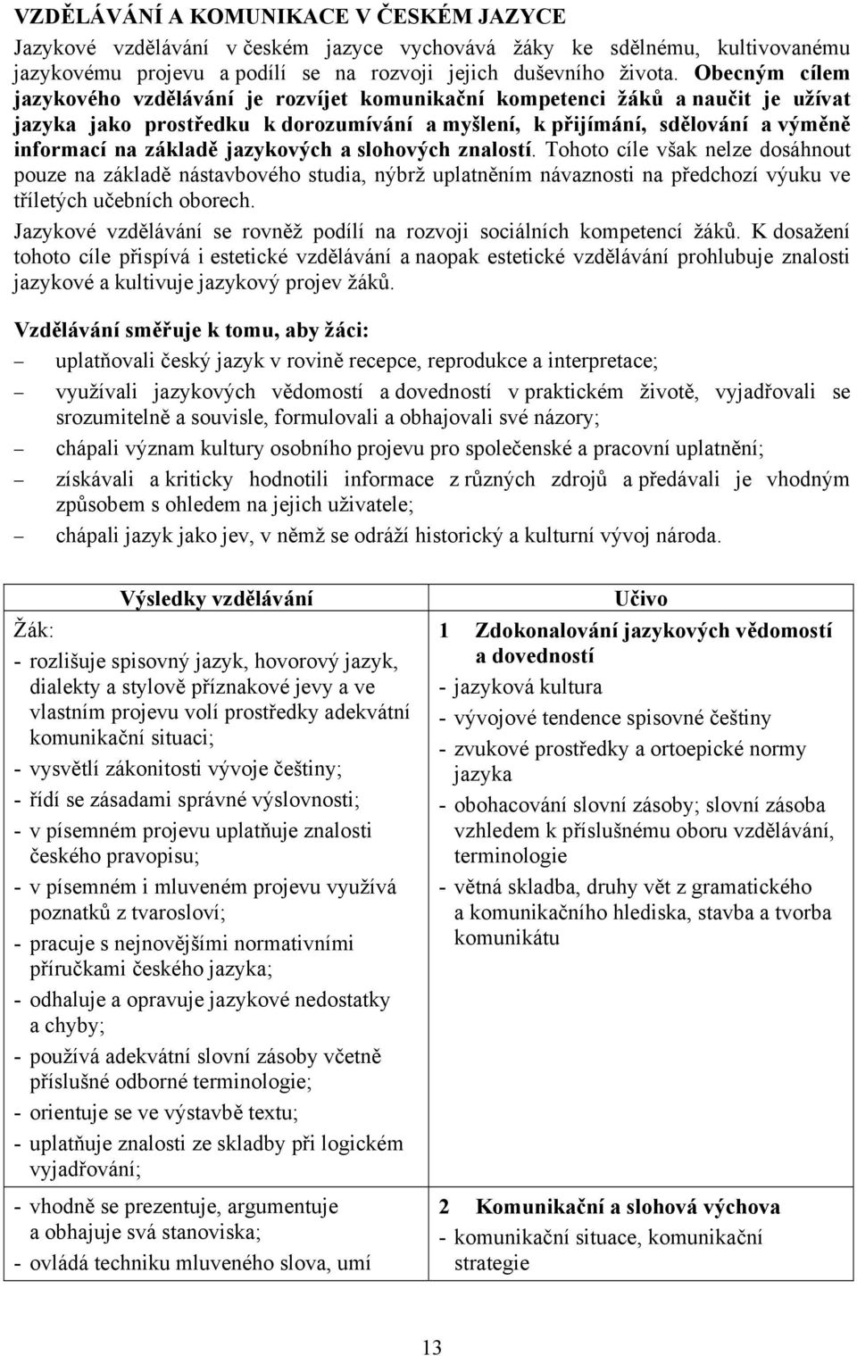 jazykových a slohových znalostí. Tohoto cíle však nelze dosáhnout pouze na základě nástavbového studia, nýbrž uplatněním návaznosti na předchozí výuku ve tříletých učebních oborech.