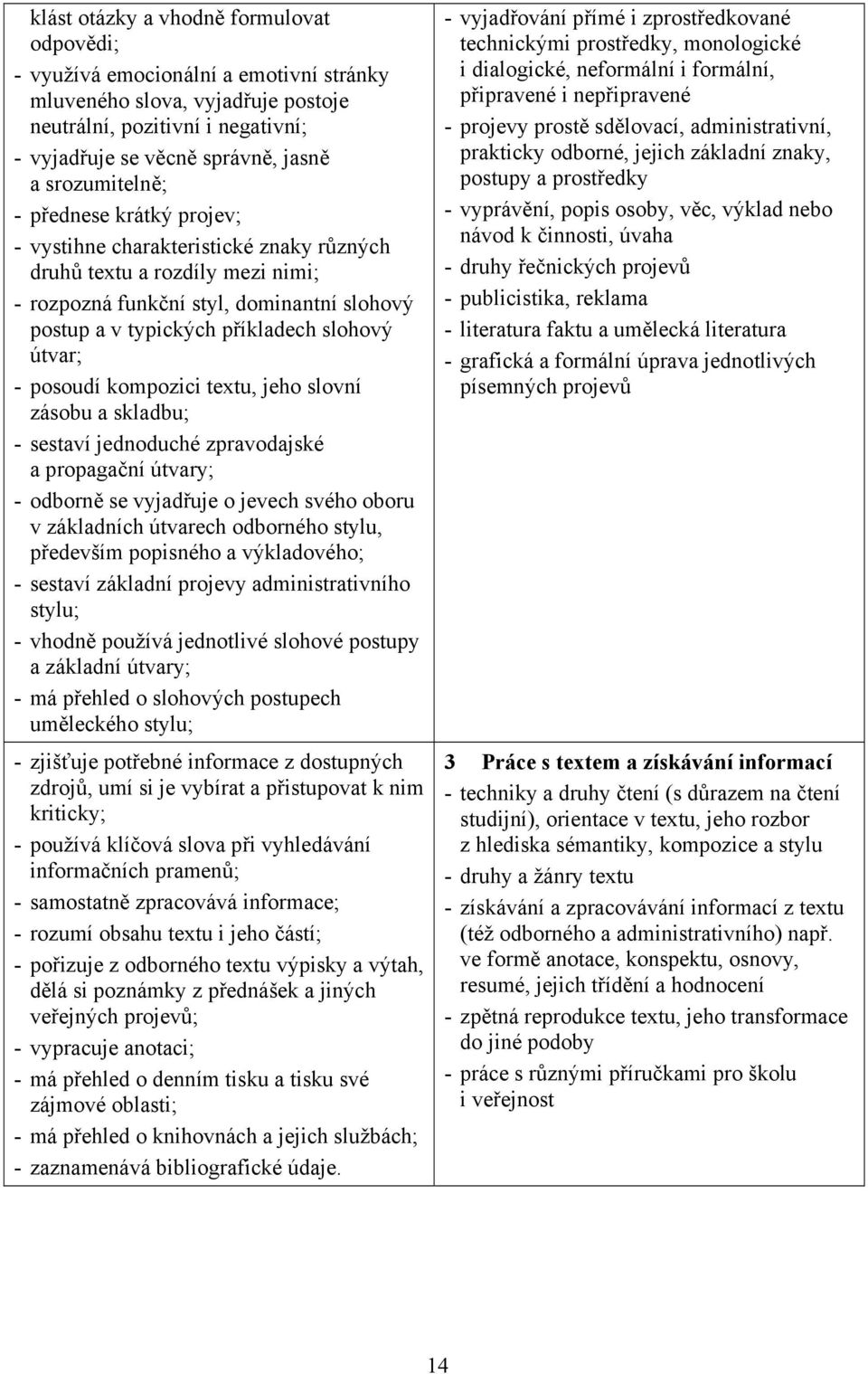 útvar; - posoudí kompozici textu, jeho slovní zásobu a skladbu; - sestaví jednoduché zpravodajské a propagační útvary; - odborně se vyjadřuje o jevech svého oboru v základních útvarech odborného