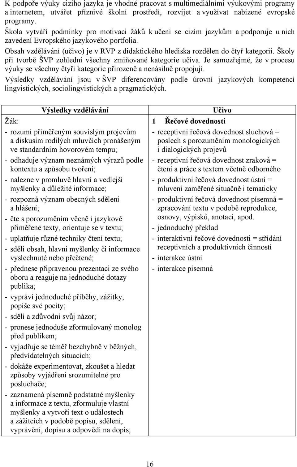 Obsah vzdělávání (učivo) je v RVP z didaktického hlediska rozdělen do čtyř kategorií. Školy při tvorbě ŠVP zohlední všechny zmiňované kategorie učiva.