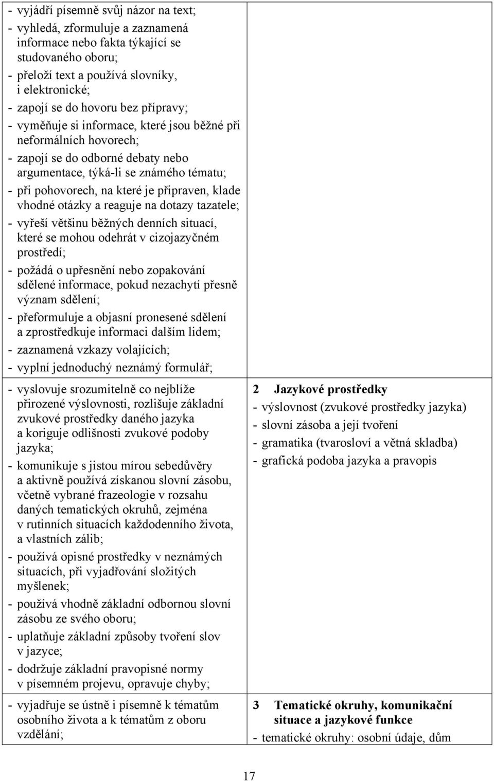 klade vhodné otázky a reaguje na dotazy tazatele; - vyřeší většinu běžných denních situací, které se mohou odehrát v cizojazyčném prostředí; - požádá o upřesnění nebo zopakování sdělené informace,