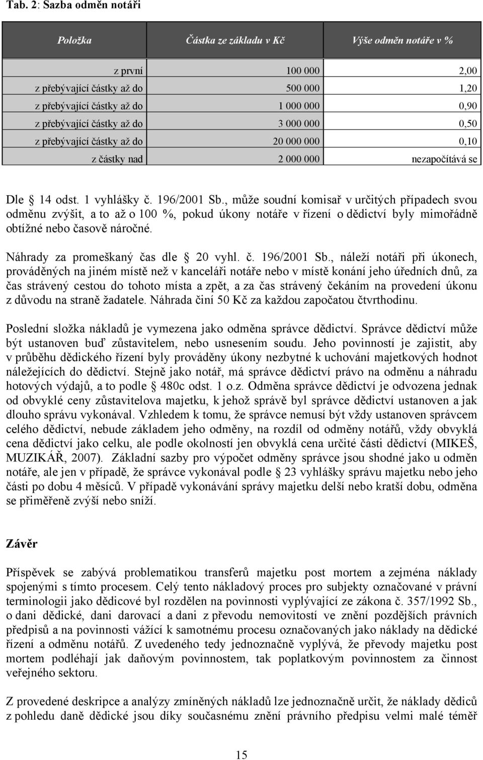 , může soudní komisař v určitých případech svou odměnu zvýšit, a to až o 100 %, pokud úkony notáře v řízení o dědictví byly mimořádně obtížné nebo časově náročné.