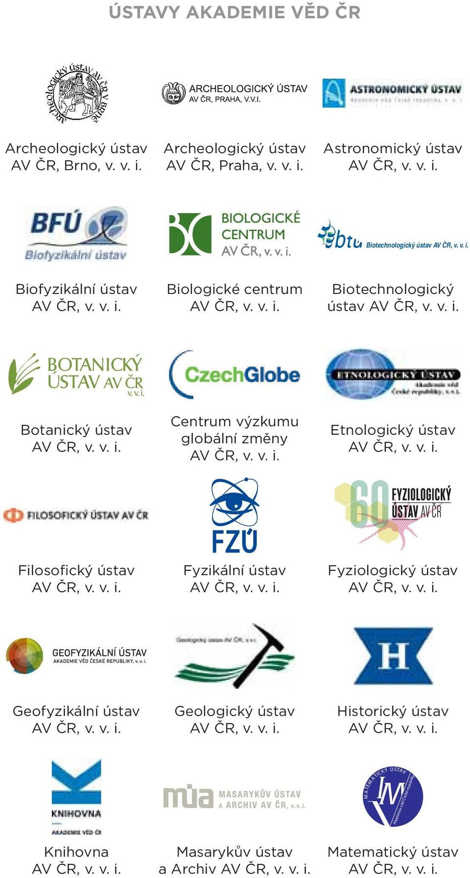 v. i. Fyzikální ústav AV ČR, v. v. i. Fyziologický ústav AV ČR, v. v. i. Geofyzikální ústav AV ČR, v. v. i. Geologický ústav AV ČR, v. v. i. Historický ústav AV ČR, v. v. i. M ATEM ATI CKÝ ÚSTAV Akademie věd České republiky Knihovna AV ČR, v.