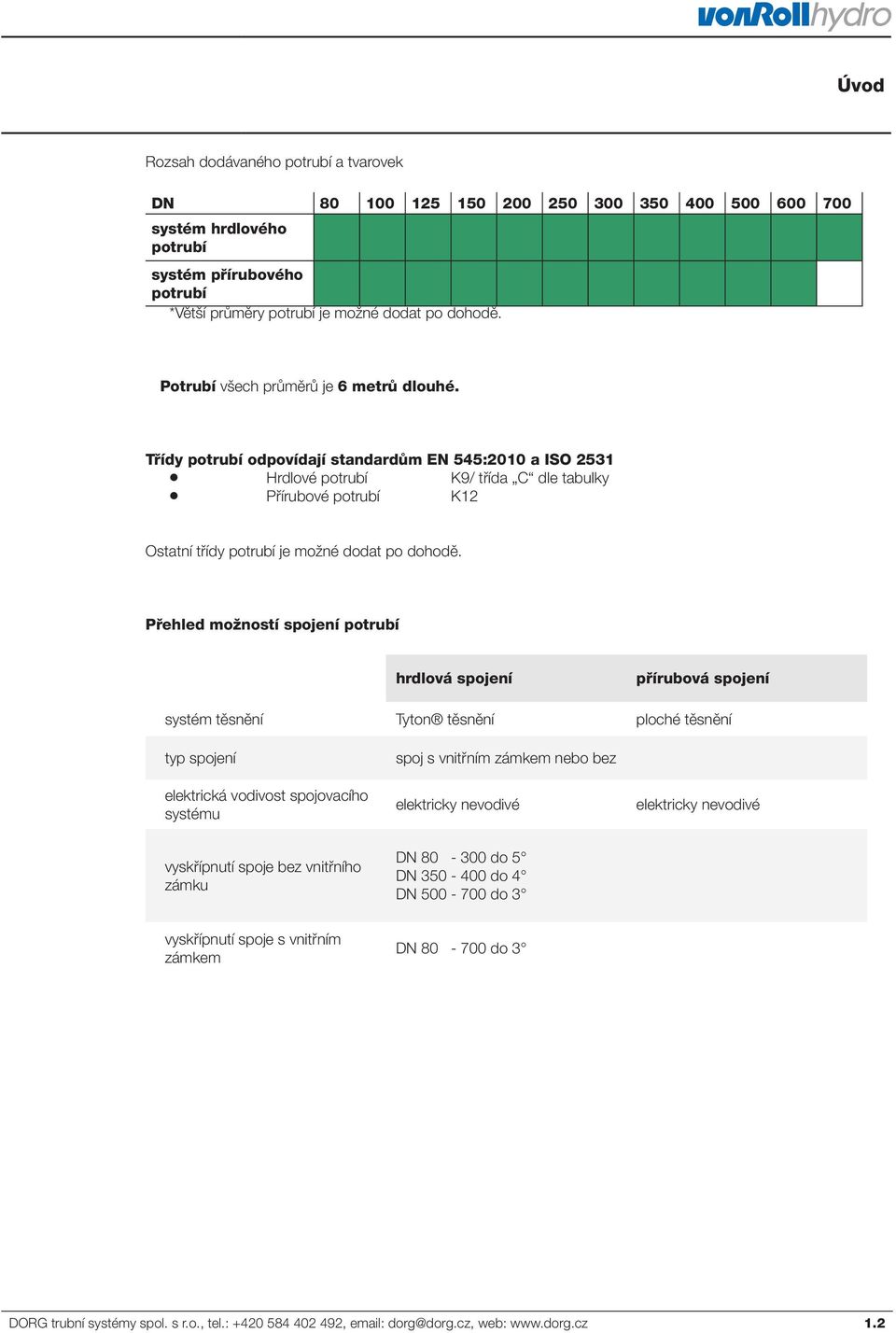 Třídy potrubí odpovídají standardům EN 545:2010 a ISO 2531 Hrdlové potrubí K9/ třída C dle tabulky Přírubové potrubí K12 Ostatní třídy potrubí je možné dodat po dohodě.